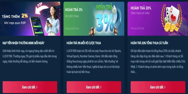 Giới hạn tiền gửi tại vua88